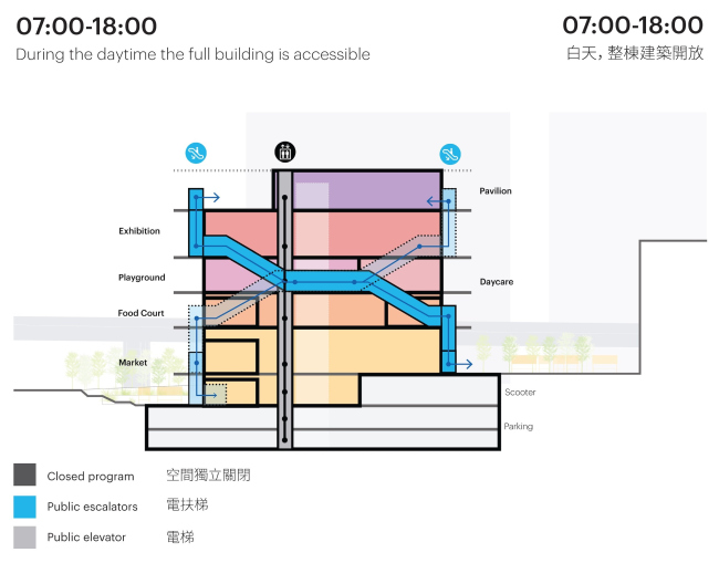 Торгово-развлекательный центр Market Cube на Тайване Торгово-развлекательный центр Market Cube на Тайване