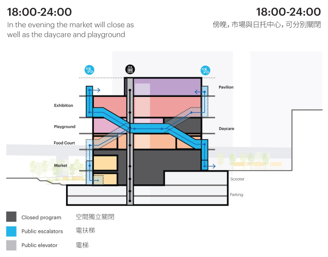 Торгово-развлекательный центр Market Cube на Тайване Торгово-развлекательный центр Market Cube на Тайване