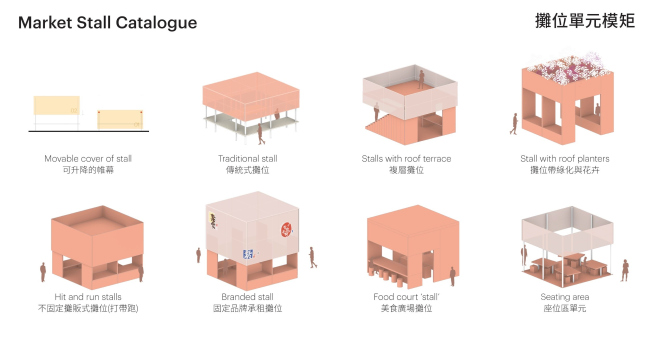 -  Market Cube  