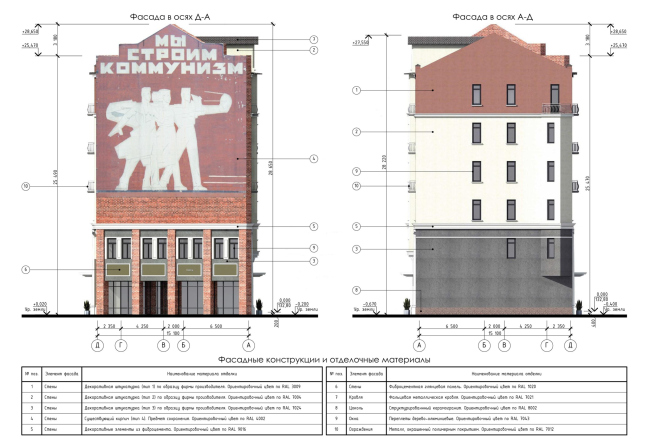         ,   : . , , - , .  , .60/2.  -