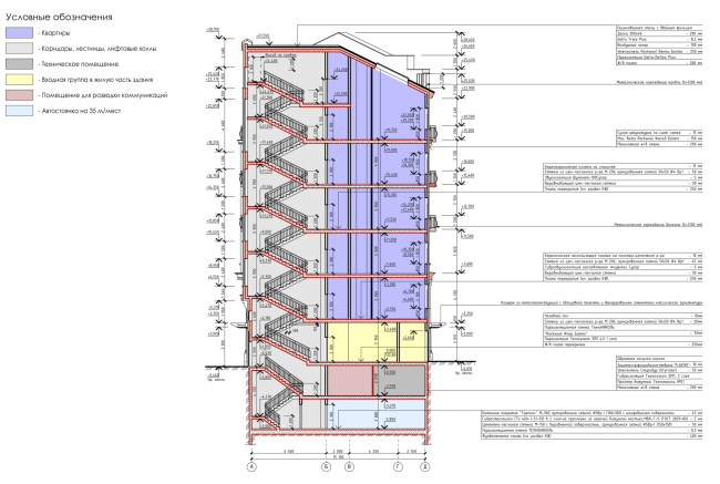         ,   : . , , - , .  , .60/2.  1-1