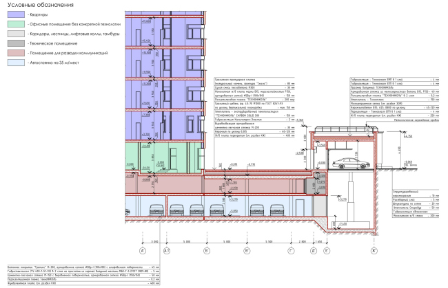         ,   : . , , - , .  , .60/2.  2-2