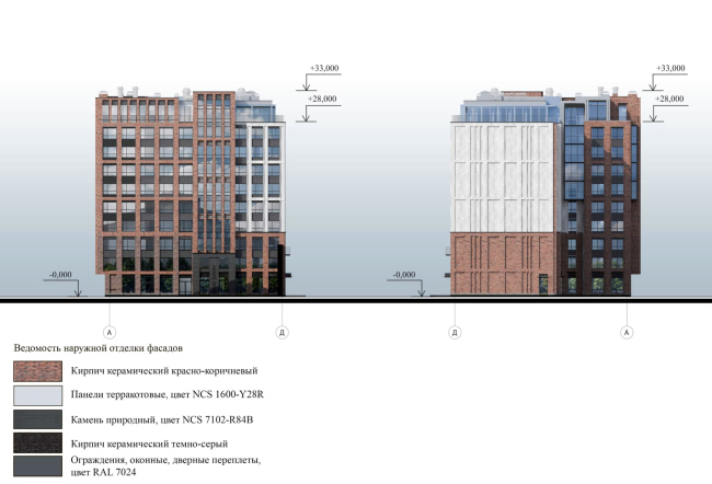     .  2, 2025 .    -, -