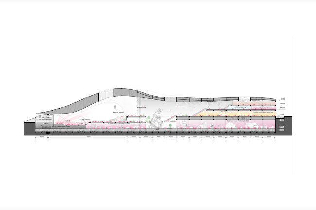 Национальный центр «Россия» Национальный центр «Россия»