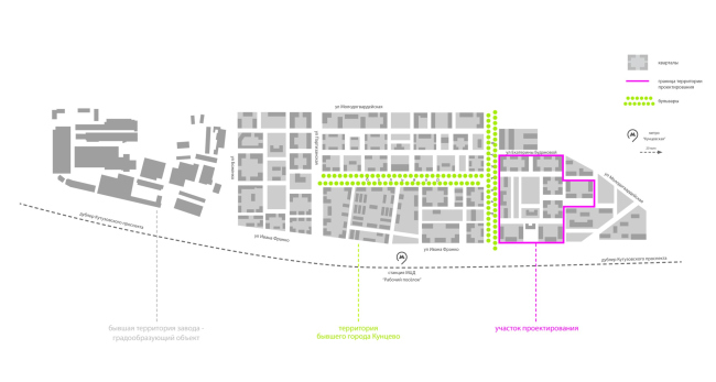 Development concept for blocks 47 and 48 in Kuntsevo