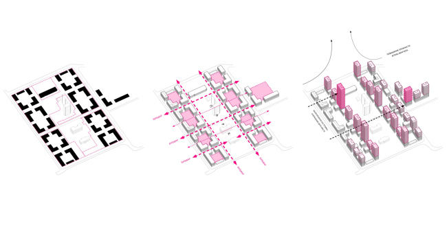 Development concept for blocks 47 and 48 in Kuntsevo