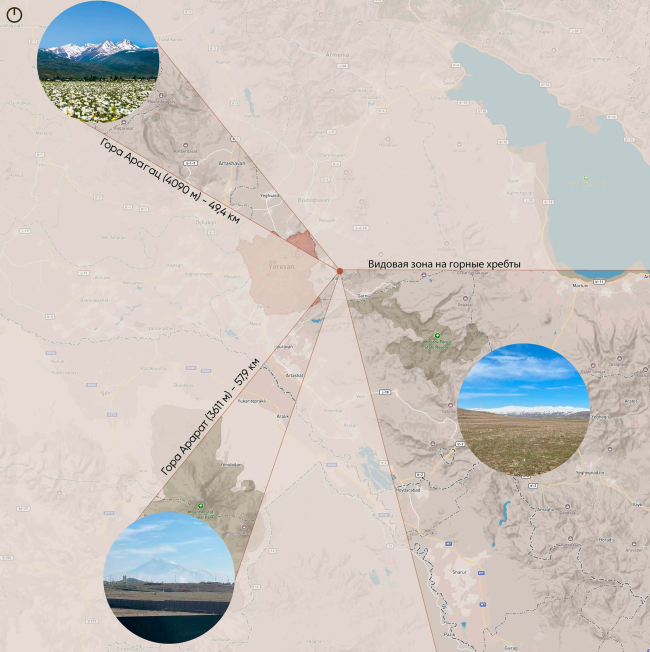 ARM1530. ������������ ����