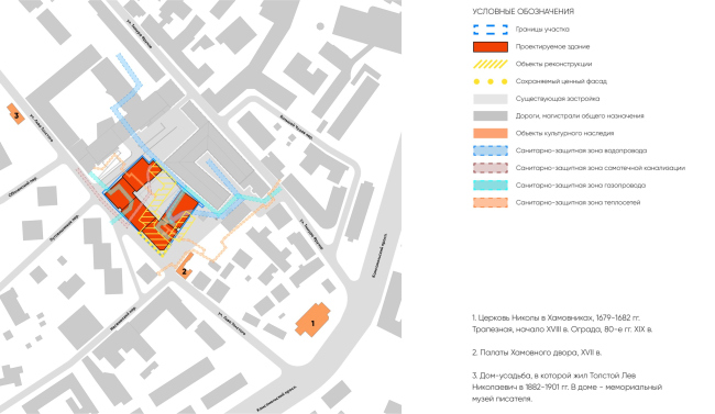 The housing complex on Leo Tolstoy Street. The city planning limitations