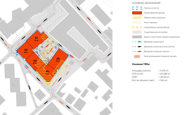 The housing complex on Leo Tolstoy Street. The master plan (simplified)