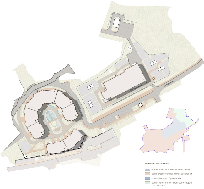 ������� ���������� ��������