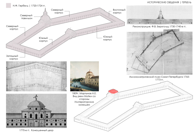 The project of restoring the Horse Guards Department building