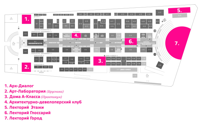 ����� ������������ ������������� ��������