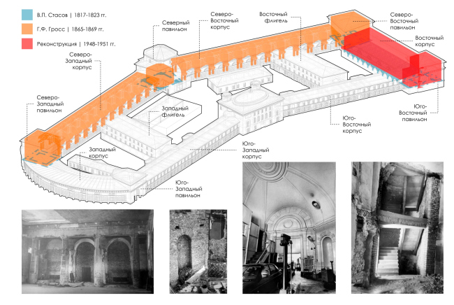 The project of restoring the Horse Guards Department building. Restoration in the 1960s