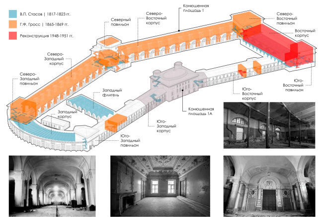 The project of restoring the Horse Guards Department building. The 21st century