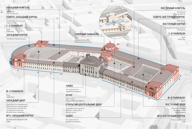 The project of restoring the Horse Guards Department building. Axonometry