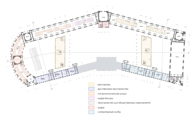 The project of restoring the Horse Guards Department building. Plan of the 2nd floor