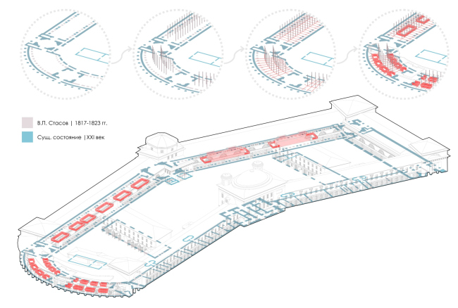The project of restoring the Horse Guards Department building