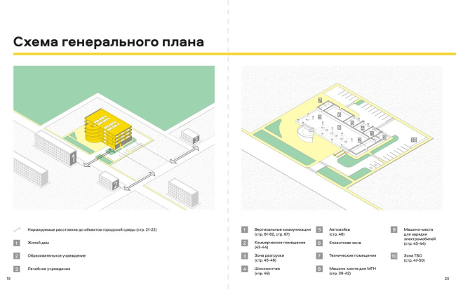 ������� �������� ��������� / �����������������, 2025