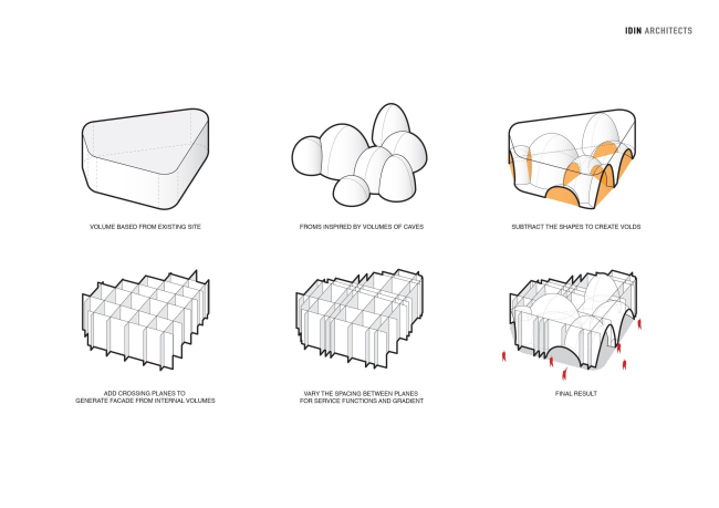   Nana Coffee Roasters    Central Westville