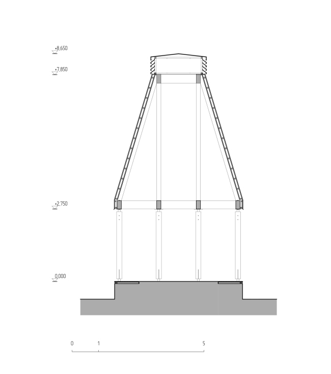 Навес над тандыром Навес над тандыром