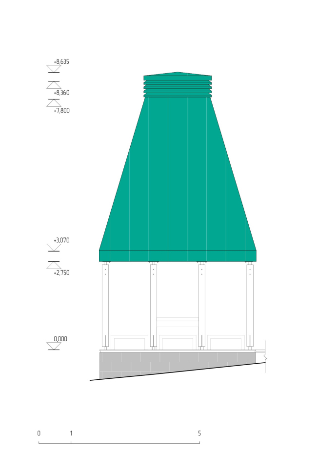 Навес над тандыром Навес над тандыром
