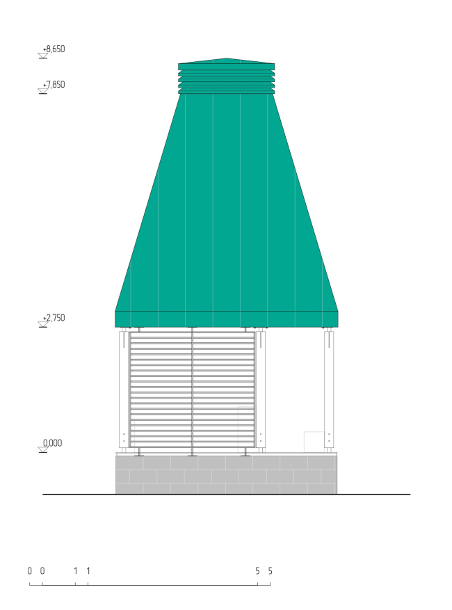 Навес над тандыром Навес над тандыром