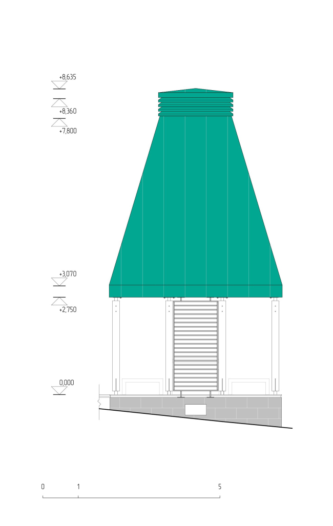 Навес над тандыром Навес над тандыром
