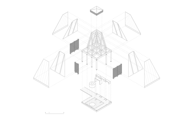 Навес над тандыром Навес над тандыром