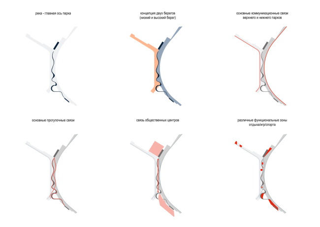 Preliminary architectural concept for the M-8 block of the �Seventh Heaven� residential district in the Sovetsky District of Kazan