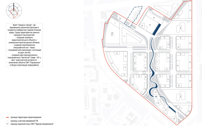      -8        . .     -8