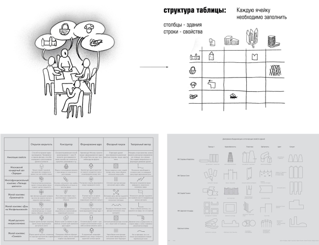 ,     .    .   & .      2025