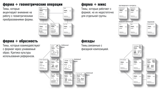  4.  .    .   & .      2025