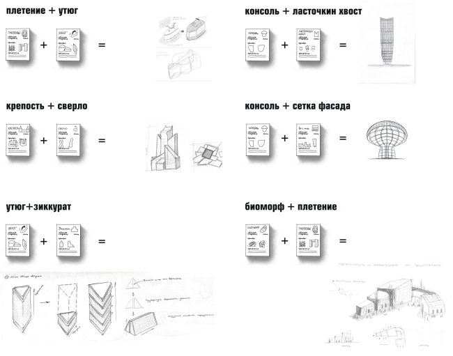 ���� 6. �������. ������������ ������ ���������� ������. ���� & ��� ������. �������� �� �������� ��� ������ 2025