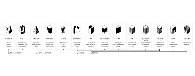 ������ �������. ������������ �������. ������������ ������ ���������� ������. ��� ������ & ����. �������� �� �������� ��� ������ 2025