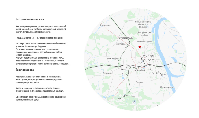 Новая слобода 2.0 Новая слобода 2.0