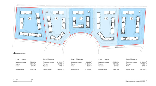 Новая слобода 2.0. Этапы осовоения территории Новая слобода 2.0. Этапы осовоения территории