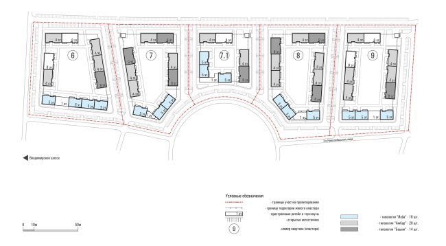 ����� ������� 2.0. ����� ���������� ���������