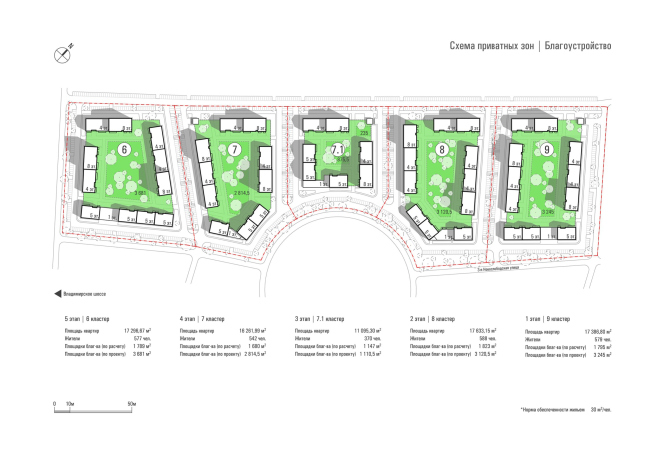 Новая слобода 2.0. Схема приватных зон. Благоустройство Новая слобода 2.0. Схема приватных зон. Благоустройство