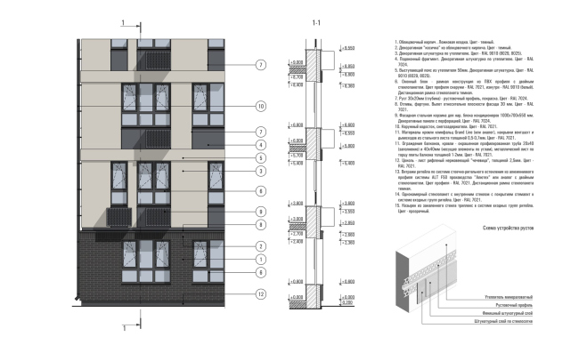 Новая слобода 2.0. Фрагмент фасада. Отделка Новая слобода 2.0. Фрагмент фасада. Отделка