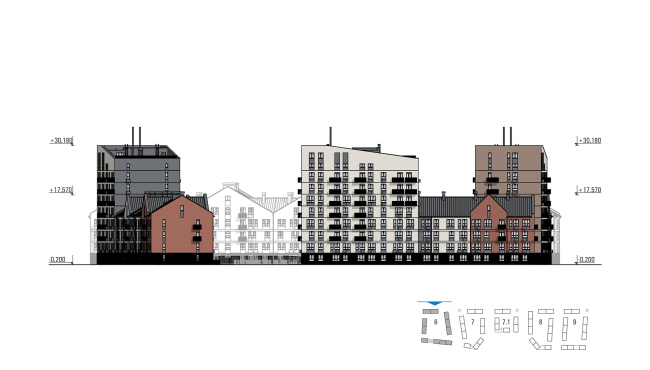 Новая слобода 2.0. Развертка 3. Кластер 6 Новая слобода 2.0. Развертка 3. Кластер 6