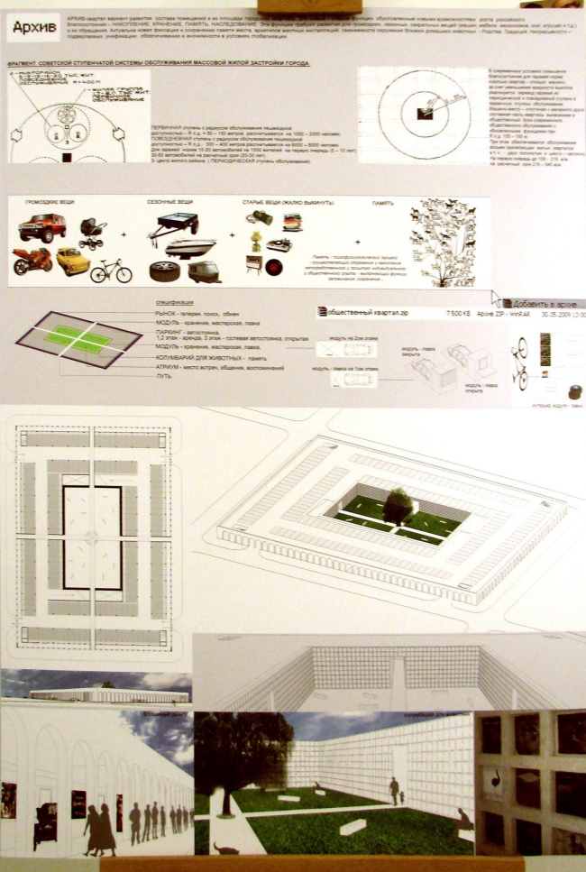 ������� ��������/ ��������