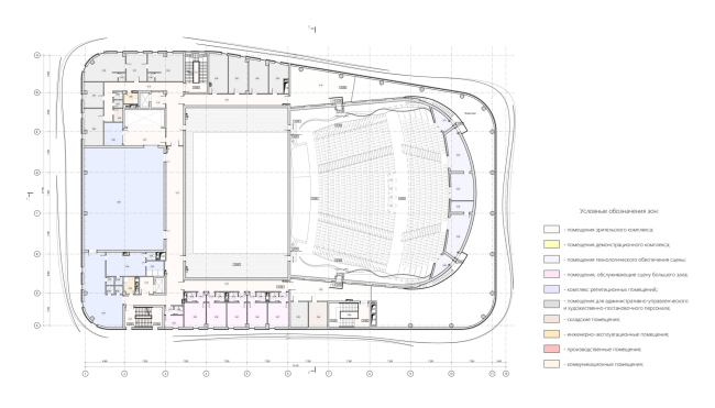 Севастопольский академический театр танца им. В.А. Елизарова. План 3 этажа Севастопольский академический театр танца им. В.А. Елизарова. План 3 этажа
