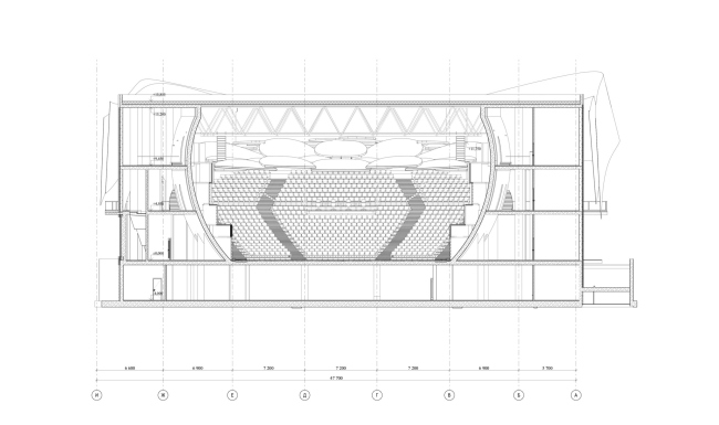 Севастопольский академический театр танца им. В.А. Елизарова. Разрез 1-1 Севастопольский академический театр танца им. В.А. Елизарова. Разрез 1-1