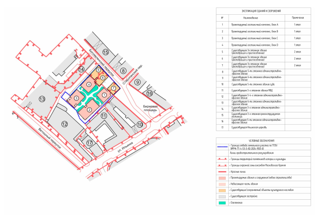 Гостиничный комплекс Ильинка 3/8. Ситуационный план Гостиничный комплекс Ильинка 3/8. Ситуационный план