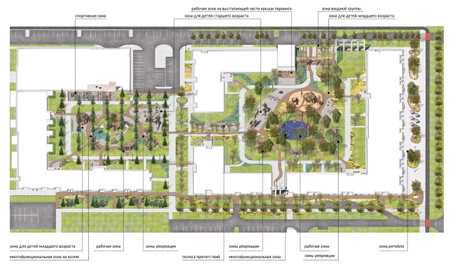 ��������������� �� ������ ������. ����� ������������. �����