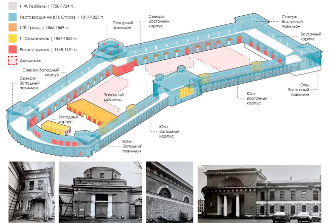 The project of restoring the Horse Guards Department building. The 21st century