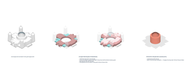 ����� ��������� ����������