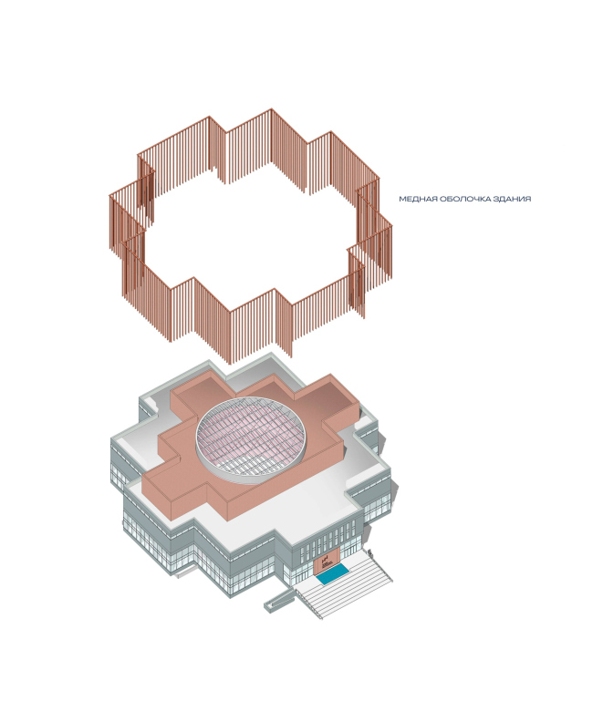 Музей Чеченской Республики Музей Чеченской Республики