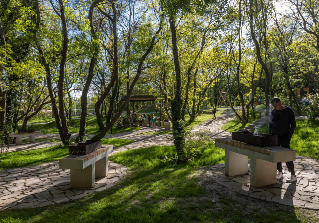 ��������������� ������������ �����