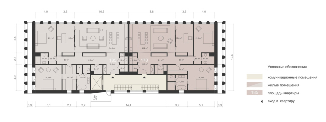 �� 1-� ��������� ��������. ������ �3. ���� �������� �����